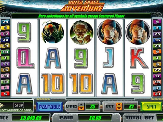 Norske spilleautomater Outta Space Adventure, Cryptologic SS - Himmelspill