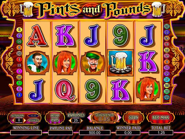 Norske spilleautomater Pints and Pounds, Cryptologic SS - Himmelspill