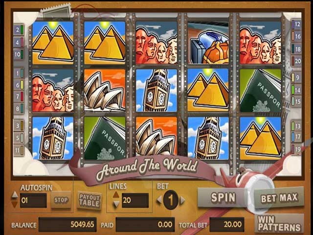 Norske spilleautomater Around the World, Cryptologic SS - Himmelspill